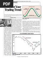 Pick Out Your Trading Trend