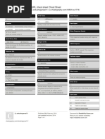 Ankushagarwal11 Curl Cheat Sheet