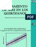 Tratamiento de Aire en Los Quirofanos