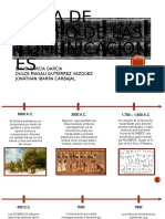 Linea de Tiempo de Las Comunicaciones 1