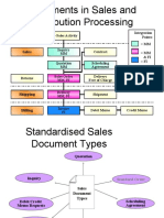 Documents in Sales and Distribution Processing