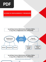 Desplazamiento y Ascenso - Adm 3