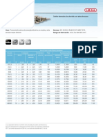 ACSR 240 40 - Ficha