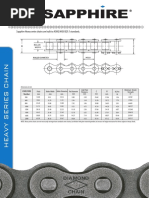 Sapphire Heavy Series Chains Are Built To ASME/ANSI B29.1 Standards