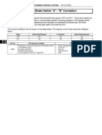 P0504 Brake Switch Correlation AB