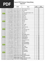 Data Pegawai UPTD Puskesmas Talang Bakung