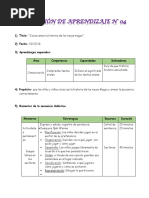 Sesión de Aprendizaje 