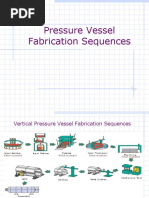 PV Fabrication Sequences