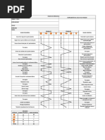 Diagrama Bimanual