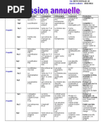 Repartition Annuelle 5ap