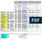 Nitrkl Dubai Chapter Appended List 1