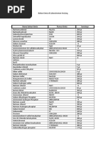 Bahan Kimia Di Laboratorium KesLing