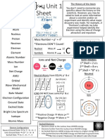 Chemistry Unit 1 Review Sheet