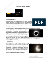 Clasificacion de Eclipses