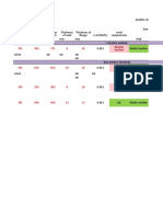 Beam - Section Classification Is 800-2007