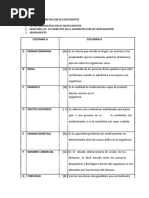 Preguntas de Administracion de Medicmentos