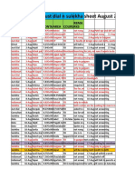 Design Zone Just Dial N Sulekha Sheet August 2016: Date Name Contacarea Course Sour CE Rema RKS