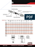 Ball Joint Dimensions