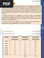 TECNOLOGÍA DEL CONCRETO Modulo de Fineza, Absorción y Humedad Superficial de Los Agregados