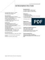 Intentional Noncompliance Error Codes: A-14 Line Operations Safety Audit (LOSA)