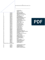 Engineering Services Examination (Main) 2017, S.No. Roll NO Name - 3