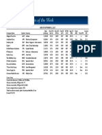 BetterInvesting Weekly Stock Screen 9-11-17