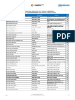 Lista Provisoria Colocados IM2017FE