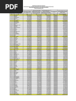 Rancangan Pagu Indikatif Desa Tahun 2016