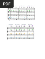 Posiciones Violín