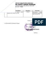 Surat Tugas Dan Penempatan Perawat