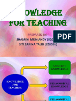 Knowledge For Teaching