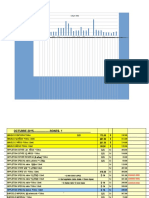 LISTA SUMON 07 Diciembre 2015