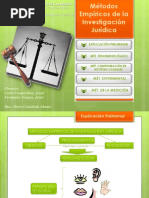 Metodos de Investigacion Juridica