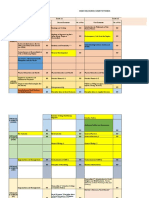 Updated SHS Subject Offering