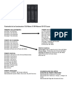 Guia Litúrgica Contenido Leccionarios