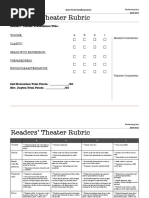 Readers Theater Rubric