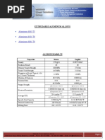 Extrudable Aluminum Alloys PDF