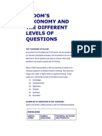 Bloom'S Taxonomy and The Different Levels of Questions