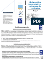 Guíagráfica2017-V01-Enero2017 Manual Reformas Itv