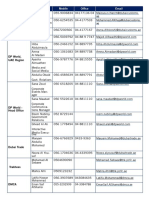 Dubai Key Contacts