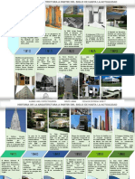 Linea Del Tiempo Arquitectura Del Siglo XX A La Actualidad