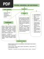 Mapa Conceptual