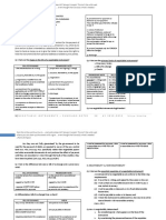 Negotiable Instruments (Sundiang K-Notes) PDF