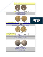 Moneda Nacional