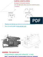 Shaping and Planing Operations Are Not Production Effective They Are Used Mainly in Tool and Die Work