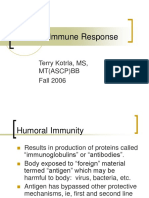 Dynamic of Antibody