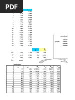 Determinacion de Portafolio Optimo