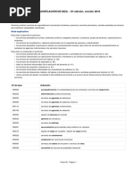 Clasificacion Niza-Servicios Funerarios PDF