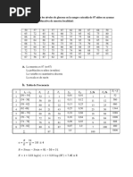 Estadistica