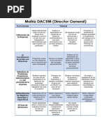 Ejemplo Dacum